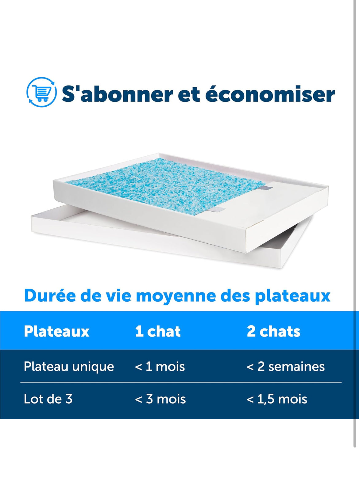 PetSafe - ScoopFree Bac à Litière de Remplacement pour Les Chats avec des Cristaux Bleus - Contrôle des Odeurs, sans Poussière, Protection Contre Les Fuites - Paquet de 3.